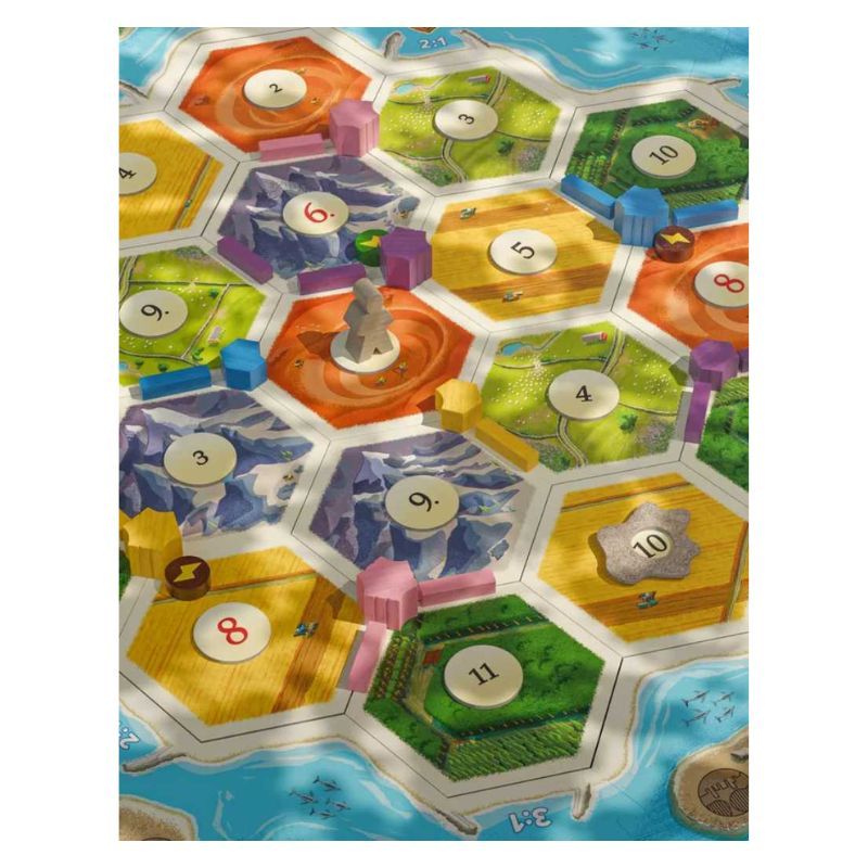CATAN ENERGÍAS - Imagen 5